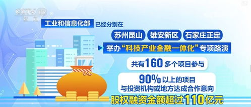 搭建市場橋梁 為創新主體提供多元化接力式金融服務